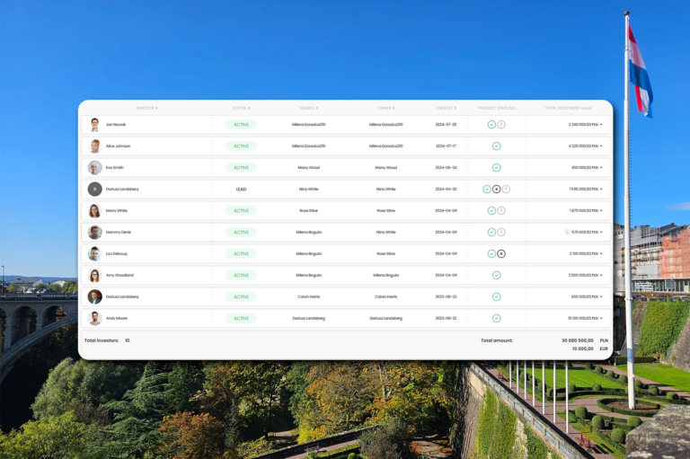 Product_Transparentny podatkowo syndykat inwestycyjny SCSp w Luksemburgu