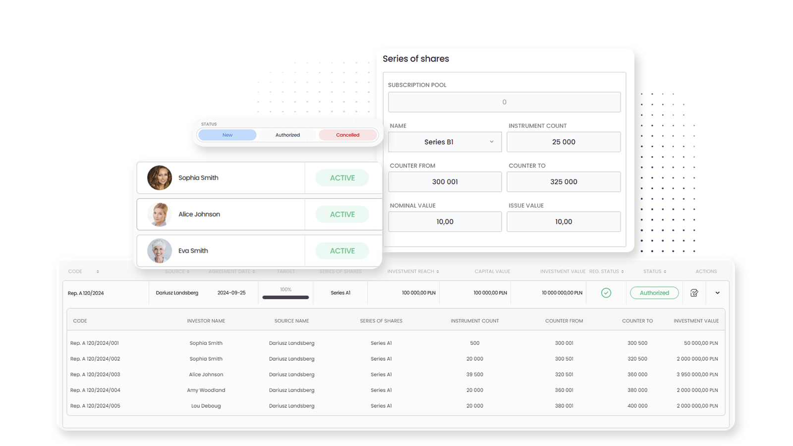 Investor portal VC/PE capital subscription capital Raise