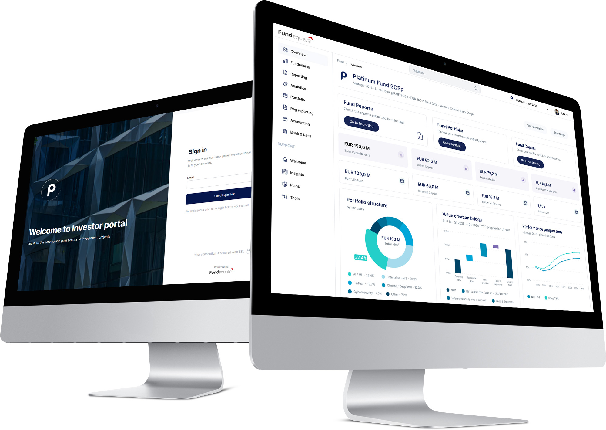Fundequate platform for Alternative Fund